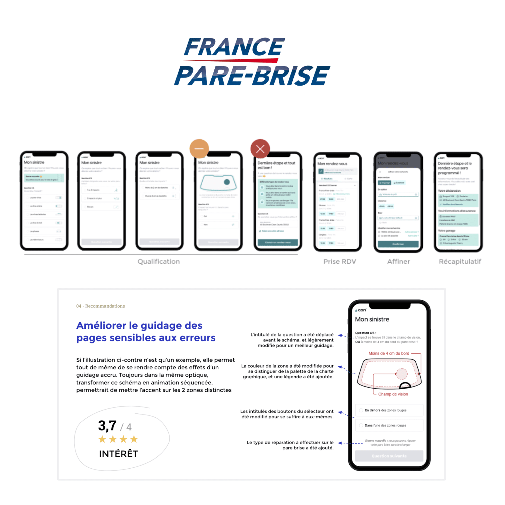 TEST DISPOSITIF BTOB - France Parebrise